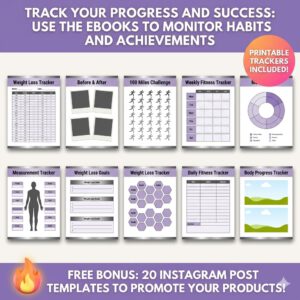 DFY Digital Products eBook Bundle PLR
