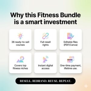 36 Fitness Courses Collection with PLR & MRR Rights