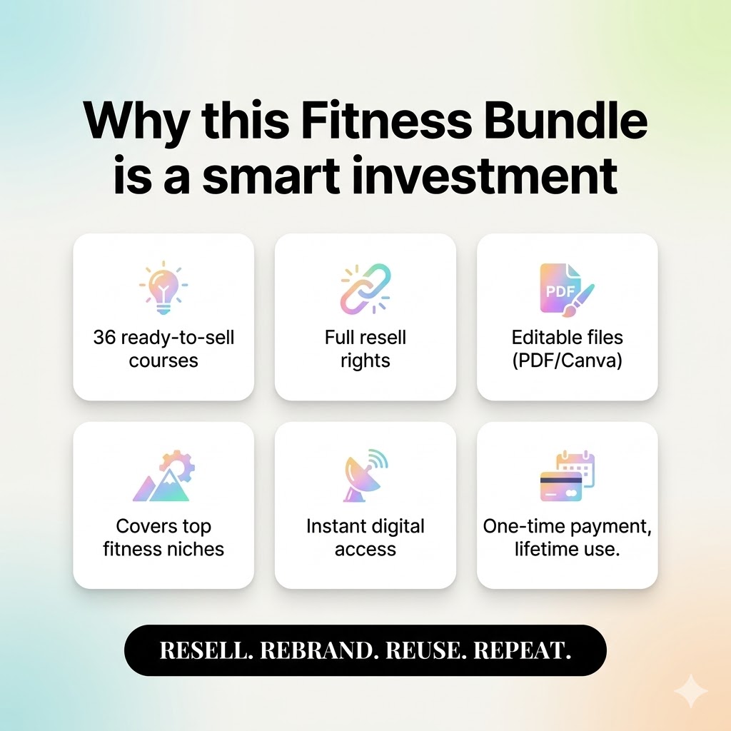 36 Fitness Courses Collection with PLR & MRR Rights - Image 4