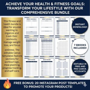 DFY Digital Products eBook Bundle PLR