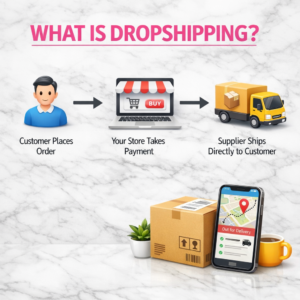 Dropshipping for Beginners: A Step-by-Step Launch Strategy