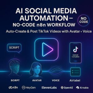 The Ultimate n8n AI Automation Mega-Bundle: 270+ Done-For-You Business Workflows & Systems (Full PLR & MRR Rights Included)