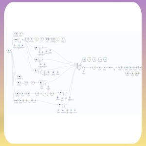 The Ultimate n8n AI Automation Mega-Bundle: 270+ Done-For-You Business Workflows & Systems (Full PLR & MRR Rights Included)