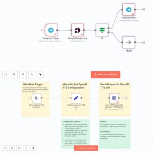 The Complete n8n Automation Masterpack (4,000+ Workflows)