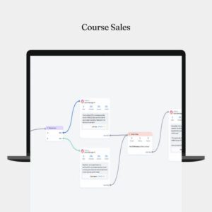 "DFY 12 Manychat Automation Flows: Full PLR & MRR Rights – Automate Your Sales & Scale Your Faceless Business on Autopilot!"