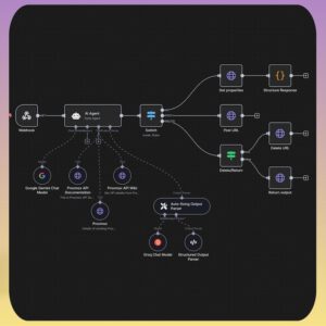 AI Voice Assistant: Your Ready-to-Use n8n & ElevenLabs Workflow