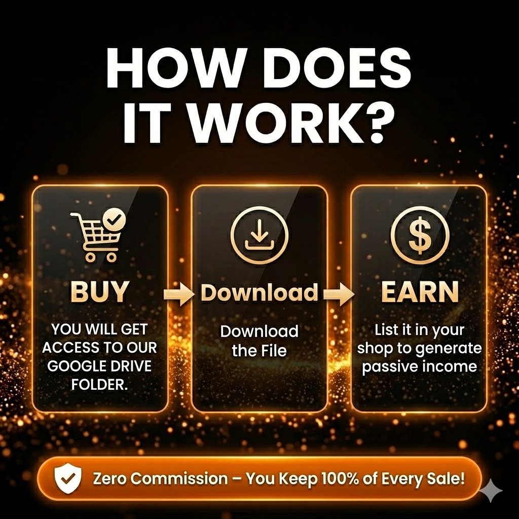 "The World's Largest 75M+ Digital Products Bundle: Commercial MRR + PLR Included – Ready to Rebrand, Resell, and Dominate!" - Image 4