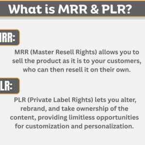 The Ultimate 4,800+ Motivational Reels Bundle: Complete Media Growth Pack [PLR/MRR]