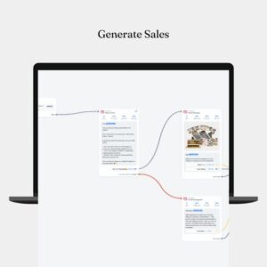 "DFY 12 Manychat Automation Flows: Full PLR & MRR Rights – Automate Your Sales & Scale Your Faceless Business on Autopilot!"
