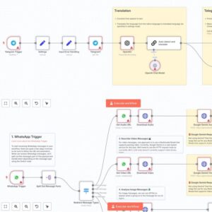 The Complete n8n Automation Masterpack (4,000+ Workflows)