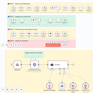 The Complete n8n Automation Masterpack (4,000+ Workflows)