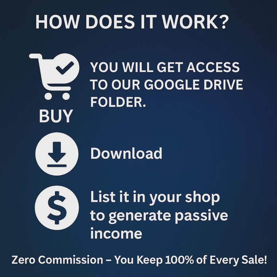 "75M+ Digital Products Mega Bundle (2026 Edition): The World’s Largest PLR & MRR Collection – Instant Download!" - Image 5