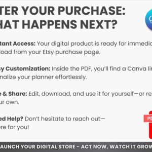 Master AI Marketing: Leverage ChatGPT to Automate Growth and Boost Sales (100% MRR & PLR Rights)