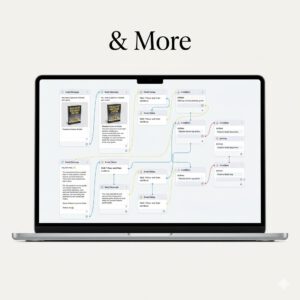 "DFY 12 Manychat Automation Flows: Full PLR & MRR Rights – Automate Your Sales & Scale Your Faceless Business on Autopilot!"