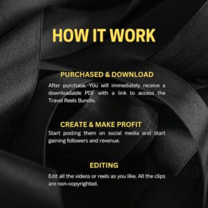 "Ultimate 600+ Faceless Travel Video Bundle: High-Quality Global Destinations for Reels, TikTok & Shorts (100% Profit MRR + PLR)!"