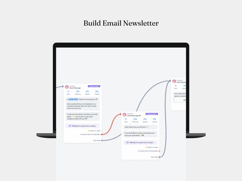 "DFY 12 Manychat Automation Flows: Full PLR & MRR Rights – Automate Your Sales & Scale Your Faceless Business on Autopilot!" - Image 9