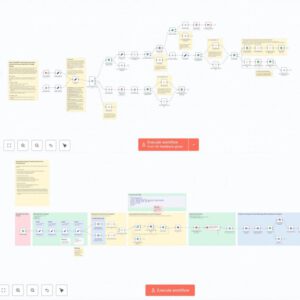 The Complete n8n Automation Masterpack (4,000+ Workflows)