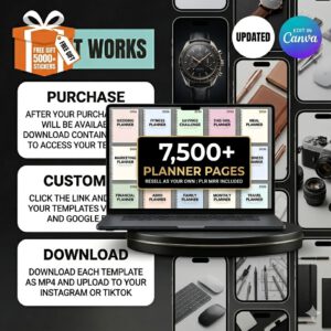 "All-in-One 7500+ Digital Planner Bundle: Business, Fitness, Wellness & Mindset – Fully Editable Canva Templates with Resell Rights!"