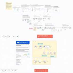 The Complete n8n Automation Masterpack (4,000+ Workflows)